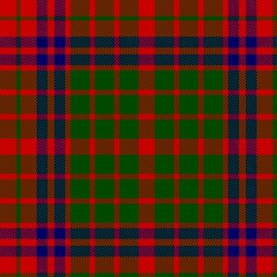 102-Grant_of_Monymusk.gif.medium.jpeg